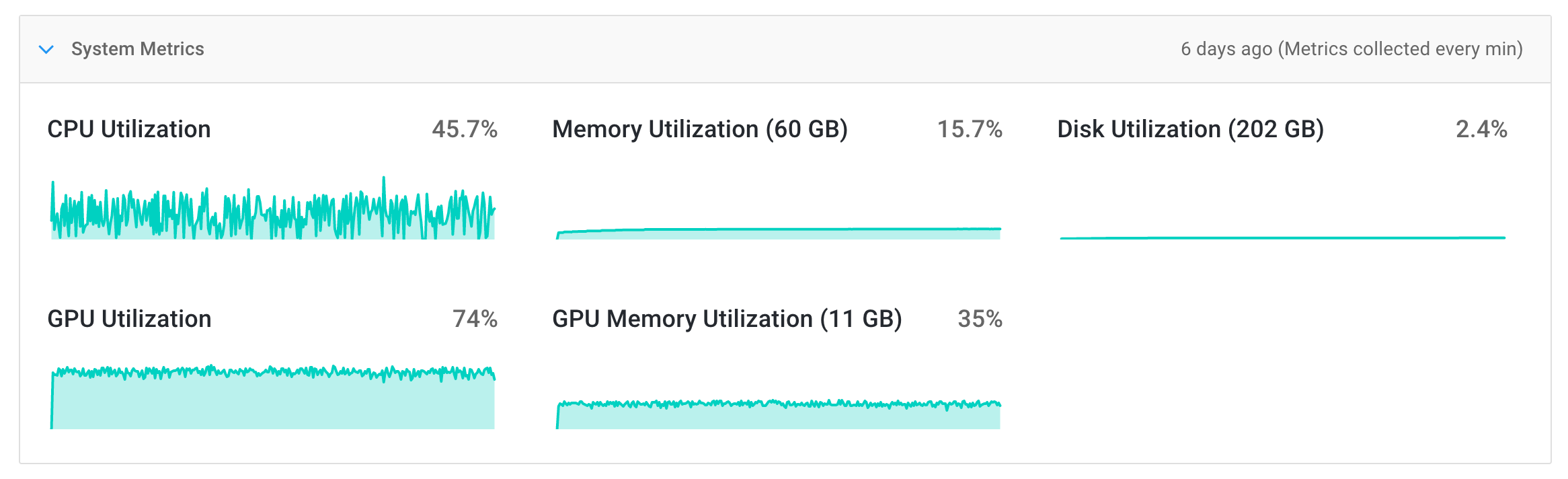 system_metrics