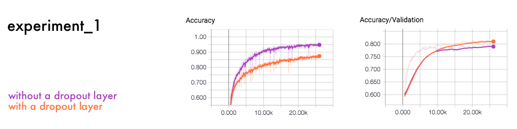 experiment_1.ipynb in the repo