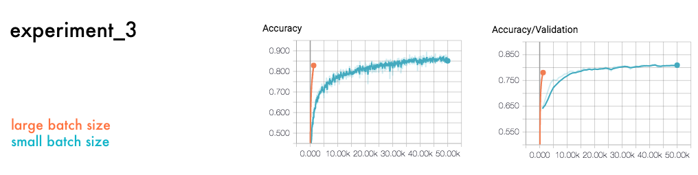 experiment_3 in the repo