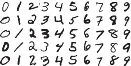 mnist