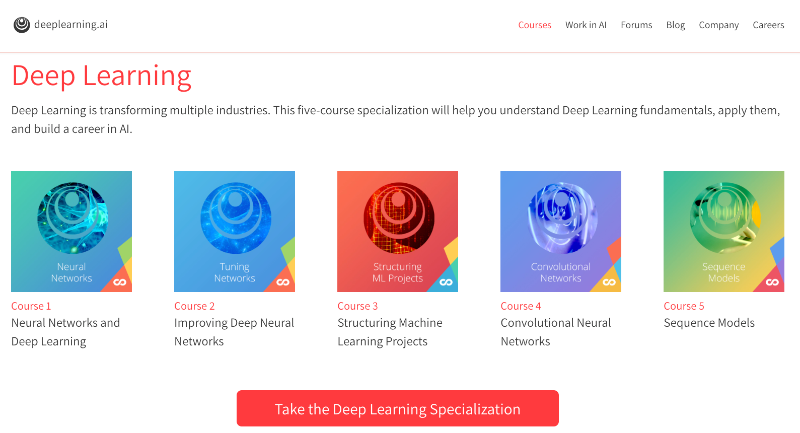 Overview of the "Deep Learning Specialization"