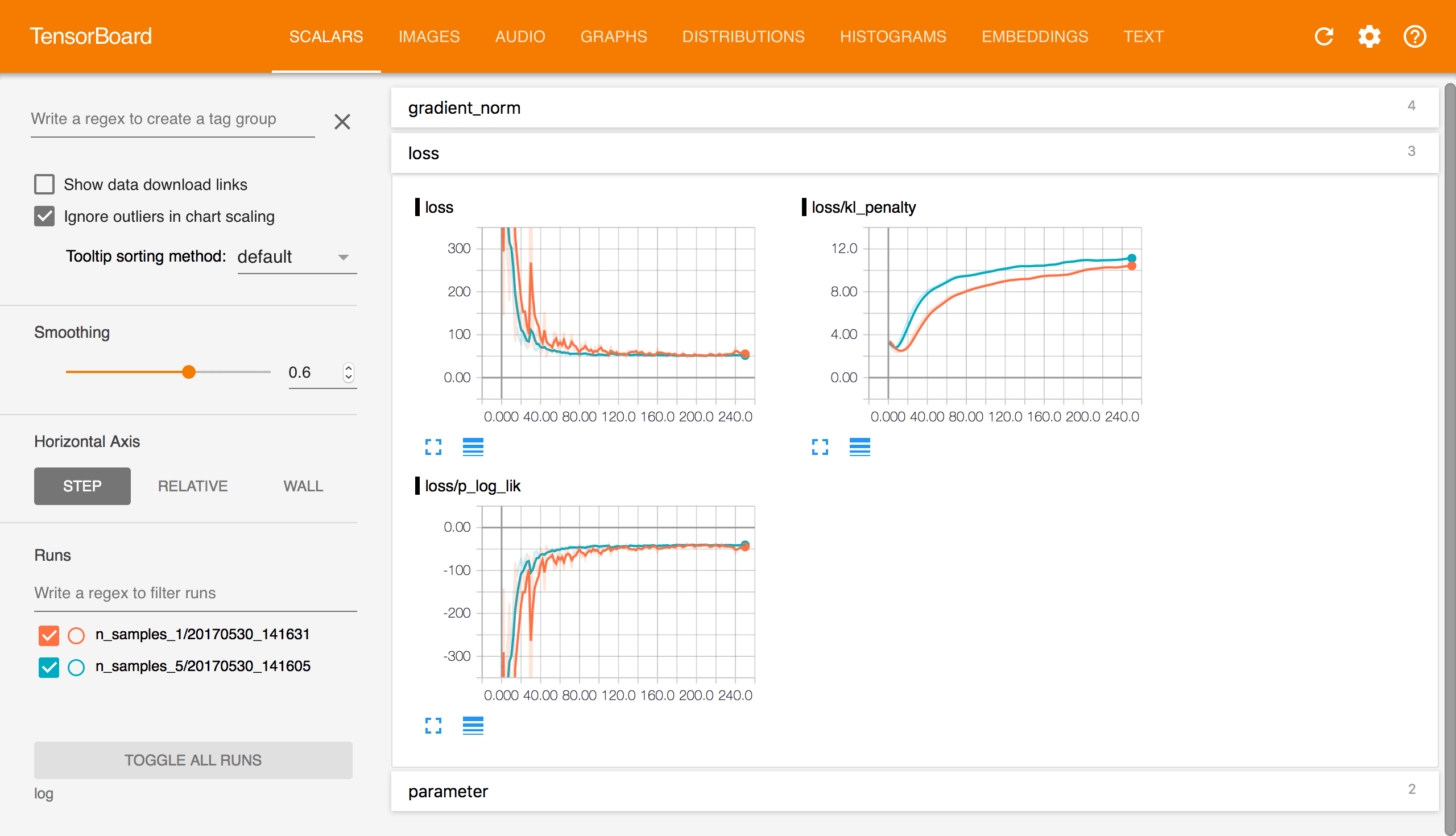 Tensorboard on FloydHub