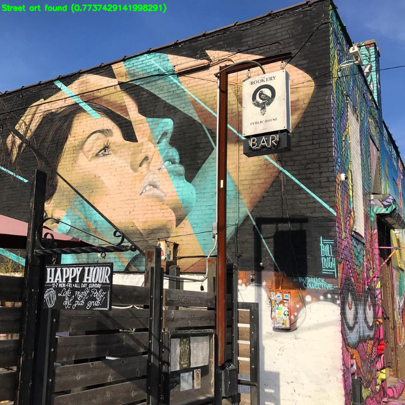 On Building an Instagram Street Art Dataset and Detection Model